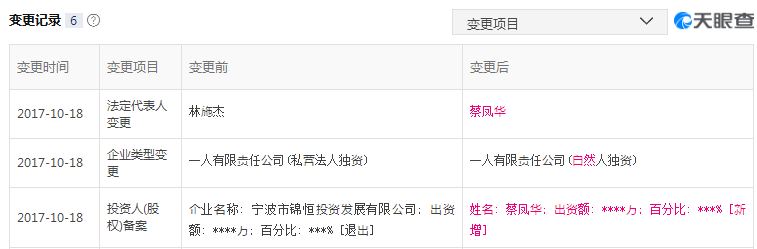 【業(yè)界要聞】二至三折“大促銷”！網(wǎng)貸渠道急于脫手，當(dāng)心背面有“雷”
