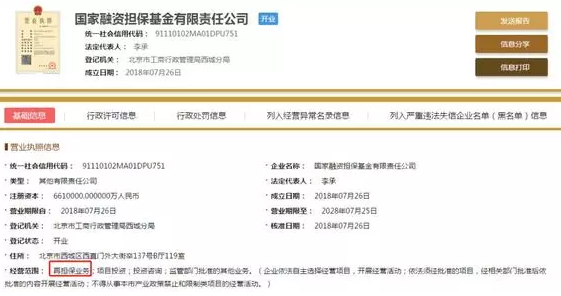 【金融資訊】國家融資擔?；鸬某闪⒖杀灰暈檎咝迯托庞铆h(huán)境的一連串動作之一