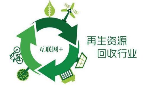 【回收庫存】再生資源回收利用同環(huán)?？沙掷m(xù)發(fā)展的關(guān)系